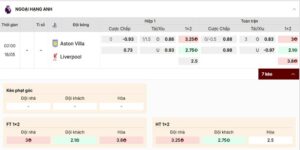 Aston Villa vs Liverpool chọn Liverpool kèo 1x2 hợp với cược chấp